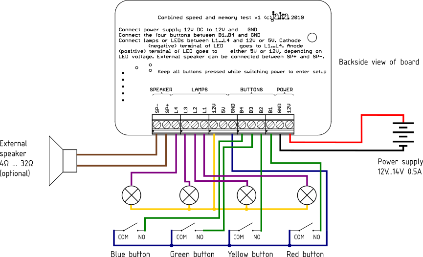 Speed test wiring diagram